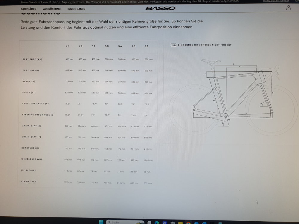 Basso SV Sempre Veloce